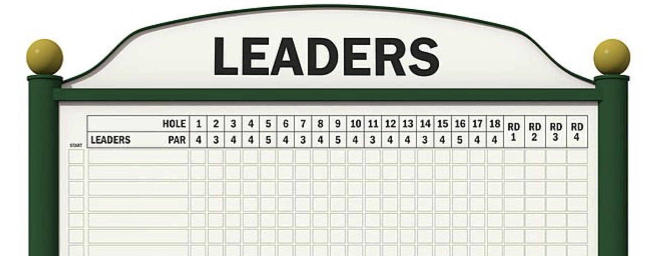 Leaderboard and results view, representing game history.